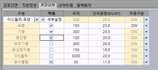 매뉴얼 그림