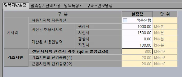 매뉴얼 그림