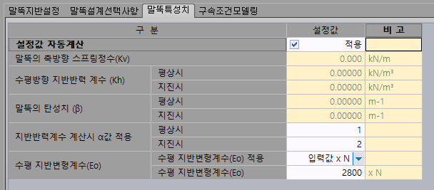 매뉴얼 그림