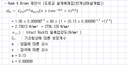 Hoek & Brown 제안식에 의한 극한지지력 Qu 산정식과 계산 예시, 기초형상 보정계수 Cf1과 암질 상수 m, 암석 상수 s 설명