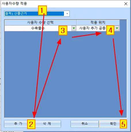 ‘사용자수량 적용’ 대화상자로 산출근거 선택 목록(블럭1 산출근거), ‘사용자 수량 선택’과 ‘적용 위치(사용자 추가 공종)’ 열, 추가·삭제·취소·확인 버튼에 번호 표시