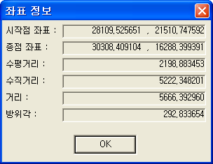 좌표 정보 대화상자로 시작점 좌표, 종점 좌표, 수평거리, 수직거리, 거리, 방위각 값과 OK 버튼이 표시된 화면