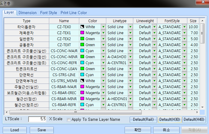 도면층 대화상자의 Layer 탭으로 Type·Name·Color·Linetype·Size 열에 문자·구조물선·철근선 레이어가 나열되고 하단에 LTScale 입력칸이 있다.