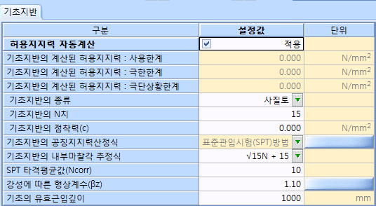 '기초지반' 탭 입력표로 구분·설정값·단위 열에 허용지지력 자동계산 체크, 기초지반의 종류(사질토), N치, 점착력, 공칭지지력산정식(표준관입시험(SPT)방법), 내부마찰각 추정식, 형상계수(βz), 기초의 유효근입길이 항목이 있는 화면