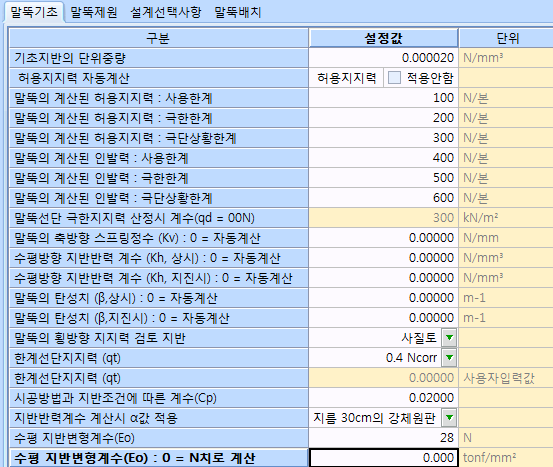 말뚝기초 탭의 구분·설정값·단위 표로, 기초지반의 단위중량, 허용지지력 자동계산(적용안함), 한계상태별 말뚝 허용지지력과 인발력, 지반반력계수·탄성치, 수평 지반변형계수(Eo) 등의 입력 항목