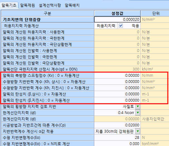 말뚝기초 탭의 구분·설정값·단위 표에서 말뚝의 축방향 스프링정수(Kv), 수평방향 지반반력 계수(Kh, 상시·지진시), 말뚝의 특성치(β) 항목이 0으로 입력되어 붉은 테두리로 강조된 화면
