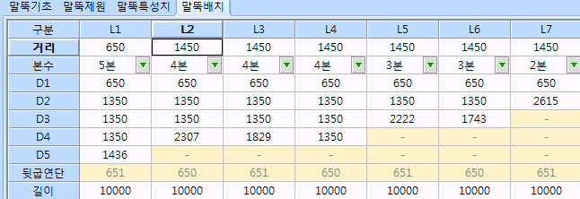 말뚝배치 탭의 입력표로, L1~L7 열에 거리·본수·D1~D5·뒷굽연단·길이 행이 있고 L2 열이 선택된 상태