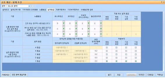 구조 계산 - 설계 조건 대화상자의 '설계등급' 탭으로, 노출 환경에 따른 최소 설계 등급 표와 설계 등급(A~E)별 균열 한계상태·교량 한계균열폭 설정이 보인다