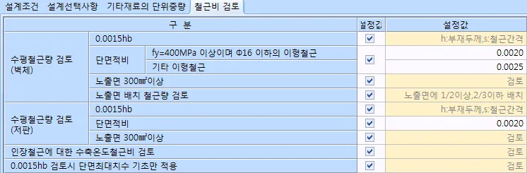 ‘철근비 검토’ 탭 화면으로, 수평철근량 검토(벽체)와 (저판)의 0.0015hb·단면적비·노출면 300㎟이상·노출면 배치 철근량 검토 항목과 설정값 열이 표시된 표