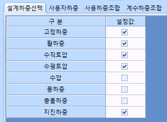 설계하중선택 탭 화면으로 구분과 설정값 열에 고정하중·활하중·수직토압·수평토압·지진하중은 체크, 수압·풍하중·충돌하중은 해제된 상태