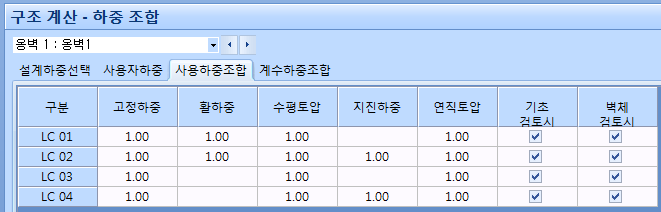구조 계산 - 하중 조합 화면의 사용하중조합 탭으로, LC 01~LC 04 행에 고정하중·활하중·수평토압·지진하중·연직토압 계수와 기초 검토시·벽체 검토시 체크 항목이 표시됨