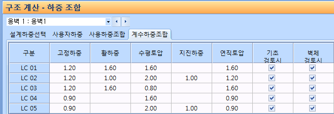 구조 계산 - 하중 조합 대화상자의 계수하중조합 탭으로, LC 01~LC 05별 고정하중·활하중·수평토압·지진하중·연직토압 계수와 기초 검토시·벽체 검토시 체크란이 표로 표시됨