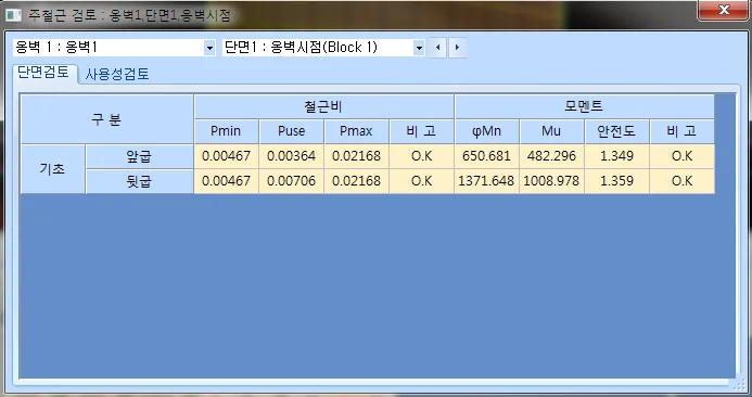 주철근 검토 창의 단면검토 탭으로, 기초 앞굽·뒷굽에 대해 철근비(Pmin, Puse, Pmax)와 모멘트(φMn, Mu, 안전도) 및 O.K 비고를 보여 주는 표