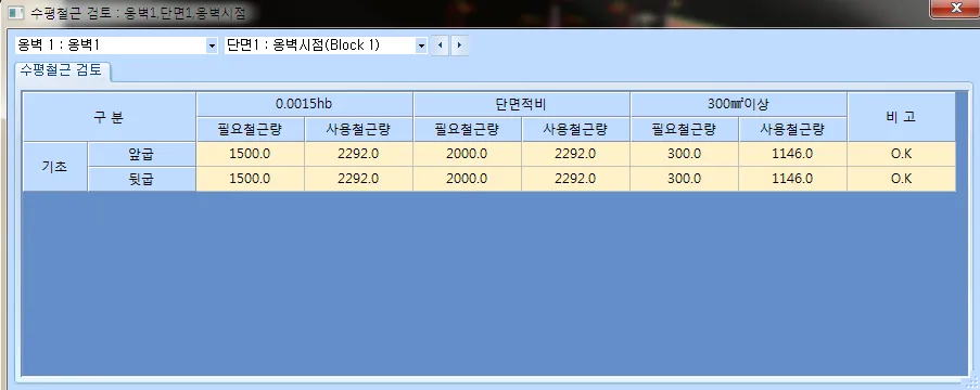 수평철근 검토 창의 검토표로, 옹벽1·단면1 선택 상태에서 기초 앞굽·뒷굽에 대해 0.0015hb, 단면적비, 300㎟이상 기준별 필요철근량과 사용철근량, 비고 O.K 표시