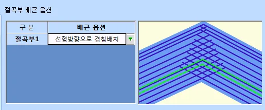 절곡부 배근 옵션 화면으로, 구분 '절곡부1'의 배근 옵션을 '선형방향으로 겹침배치'로 선택하고 오른쪽에 절곡부 철근 겹침 배치 도해를 표시