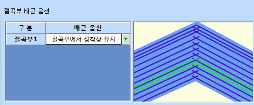 절곡부 배근 옵션 화면으로, 구분 '절곡부1'에 배근 옵션 '절곡부에서 정착장 유지'가 선택되고 오른쪽에 절곡부 배근 배치 도면이 표시된 모습