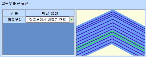 절곡부 배근 옵션 화면으로, 구분 '절곡부1'에 배근 옵션 '절곡부에서 배력근 연결'이 선택되어 있고 오른쪽에 절곡부 배력근 배치 도해가 표시된 모습