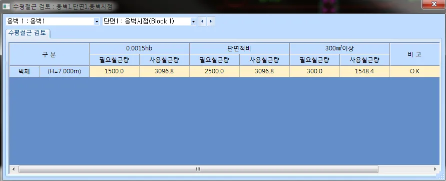 ‘수평철근 검토’ 창으로 옹벽1·단면1(옹벽시점) 벽체(H=7.000m)에 대해 0.0015hb, 단면적비, 300㎟이상 기준별 필요철근량과 사용철근량을 비교해 비고에 O.K로 표시한 표