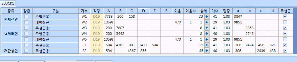 BLOCK1 탭의 철근 제원 입력표로, 종류·잠금·구분·기호·직경·A~R·이음·이음수·상세·개수·할증·a~d·주철근 열에 벽체전면 W1·W2, 벽체배면 W3~W5, 저판상면 F1·F2 행이 D19 직경으로 입력된 화면